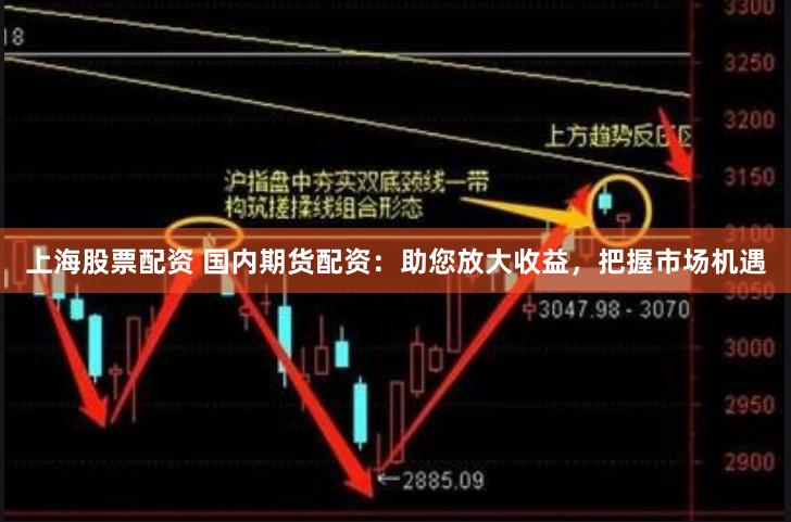 上海股票配资 国内期货配资：助您放大收益，把握市场机遇